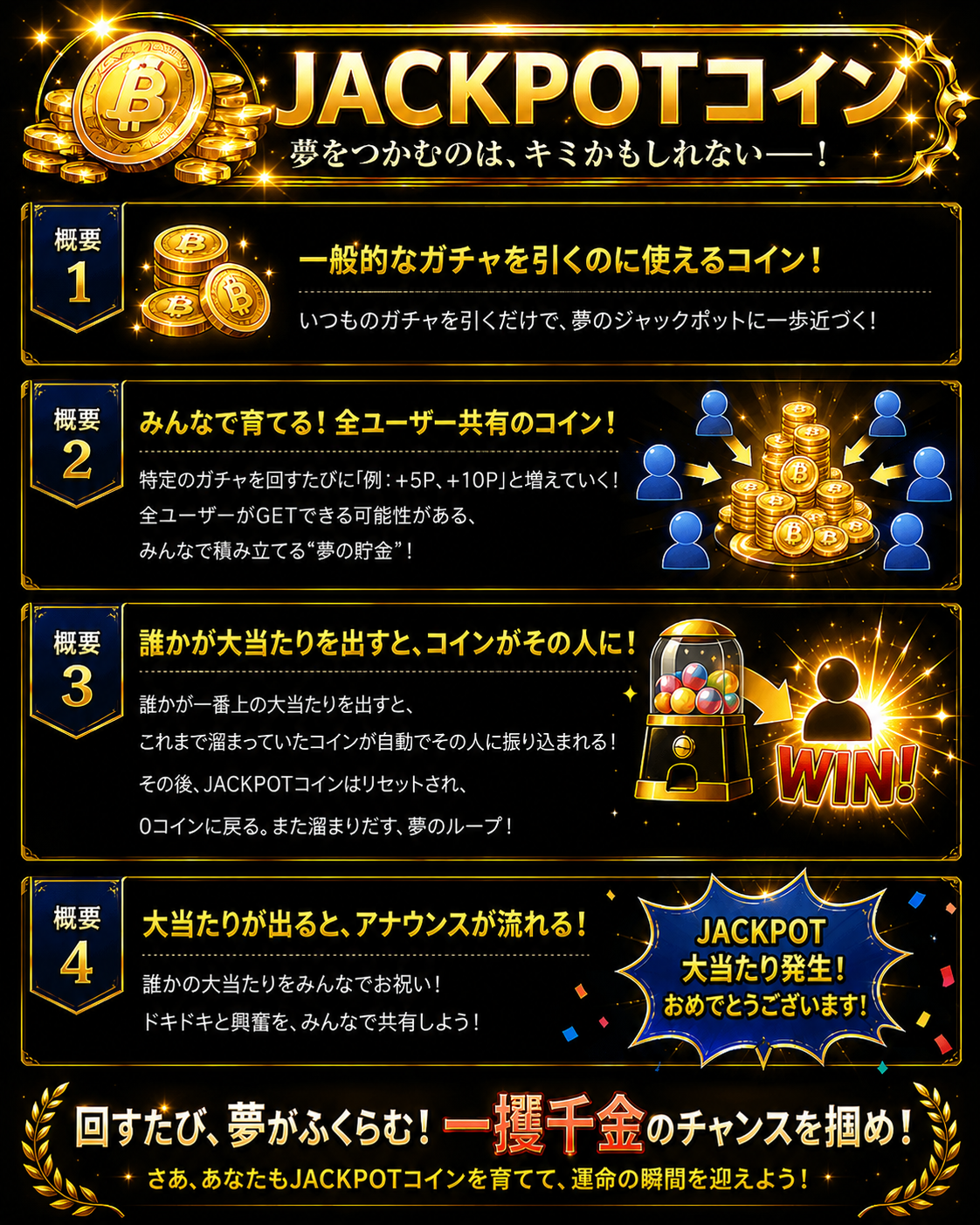 JACKPOTコイン概要