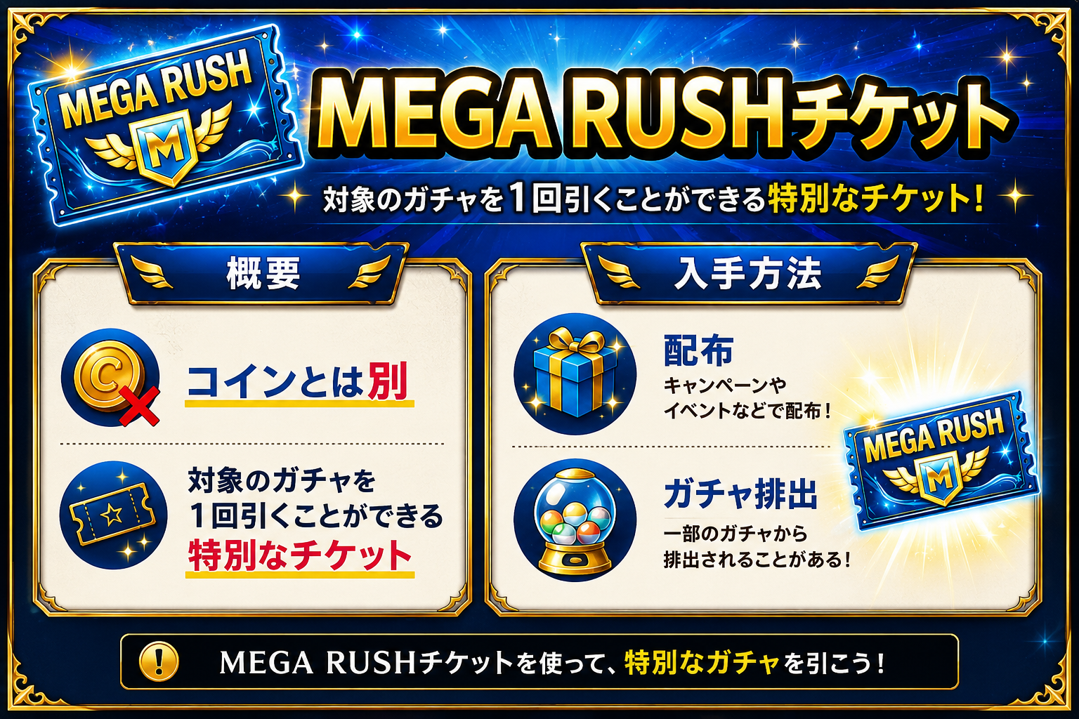 MEGA RUSHチケット