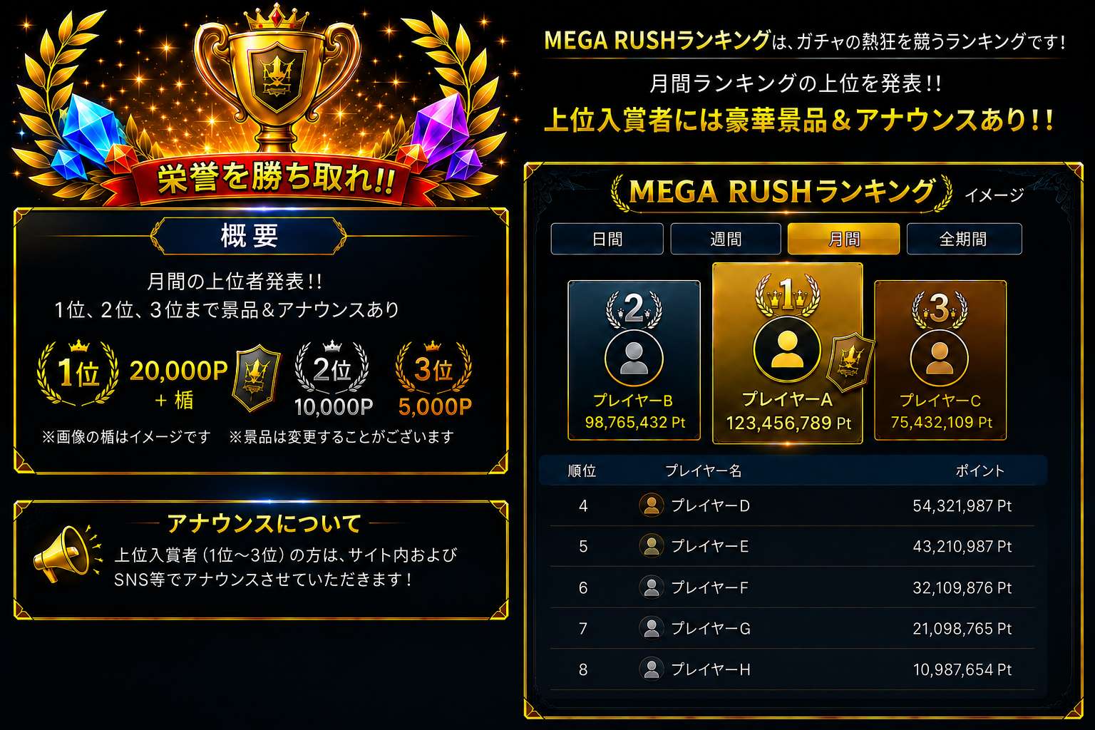 MEGA RUSHランキング